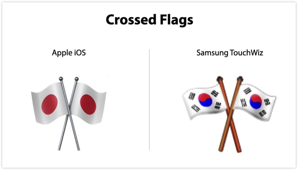 Apple iOS vs Samsung TouchWiz - Zászlók