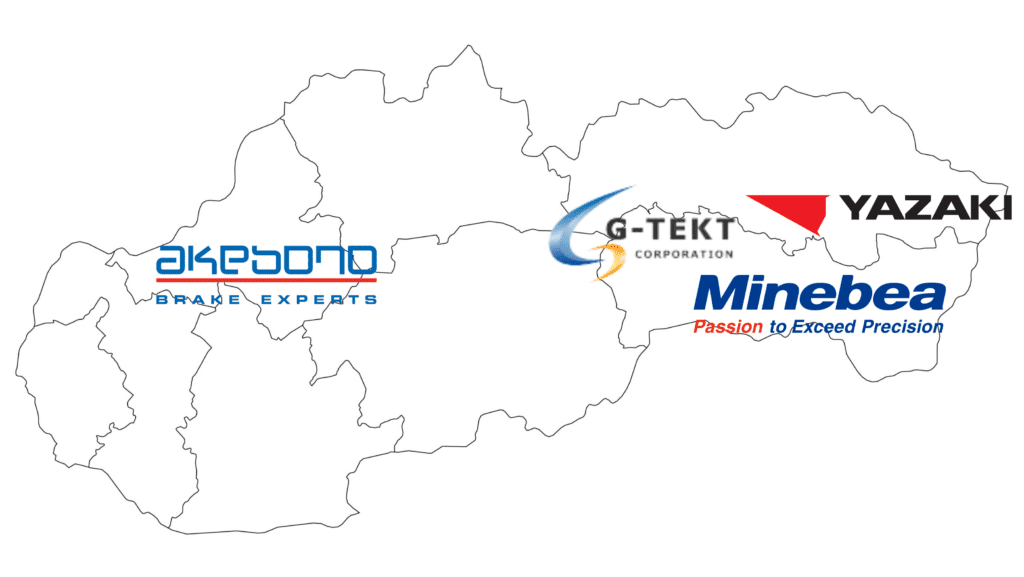 スロバキアにおける主要な日系企業